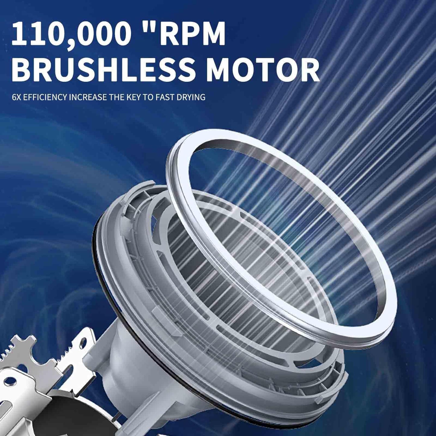 Hair Dryer|High Speed Hair Dryers |150000 RPM Professional Negative Ionic Hair Dryer for Fast Drying (White)