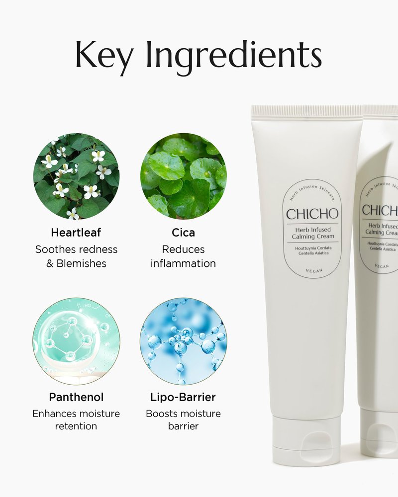 CHICHO Korean Calming Gel-Cream - 68.8% Heartleaf & 6-Cica Redness Relief Moisturizer, Non-Comedogenic Lightweight Face Cream for Sensitive Acne Prone Skin, Vegan Clean, 2.37 fl oz