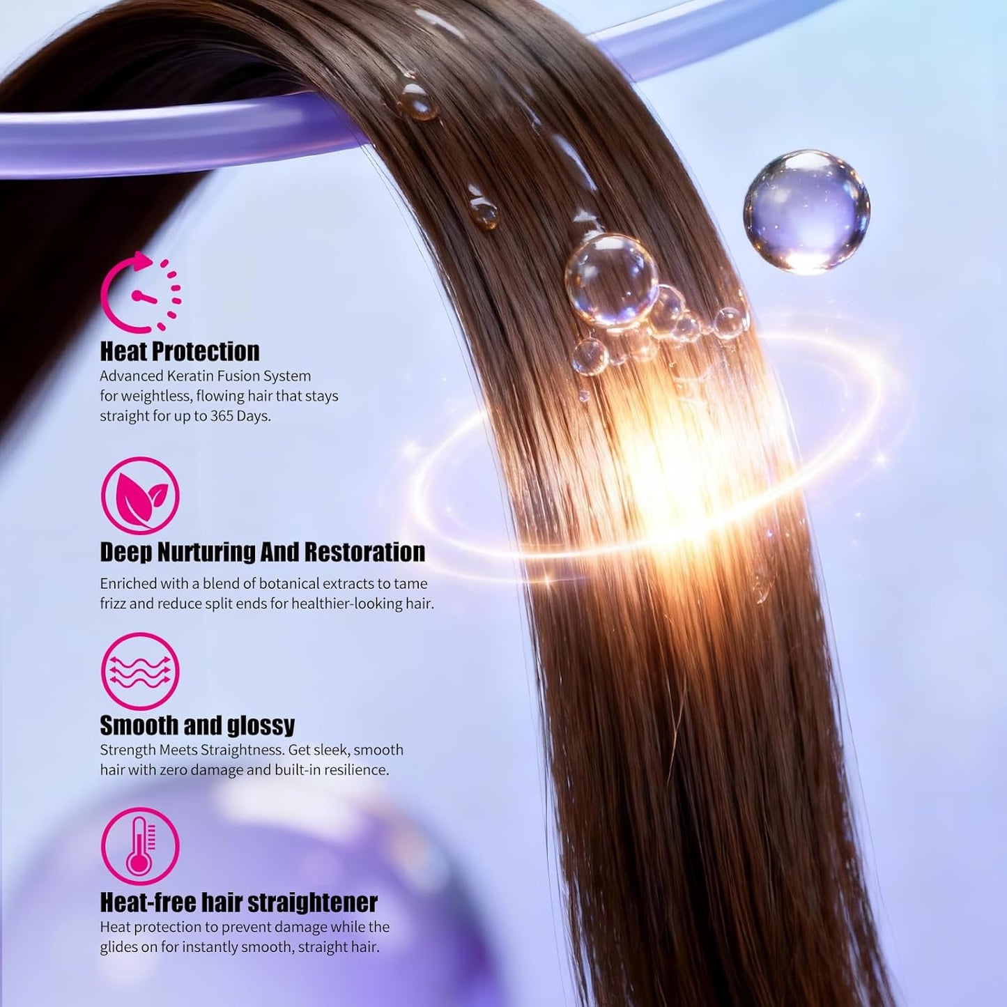 Hair Straightening Cream - Long-Lasting Frizz Control & Heat Protection | Nourishing Plant Extracts, 100g/3.53 Fl Oz
