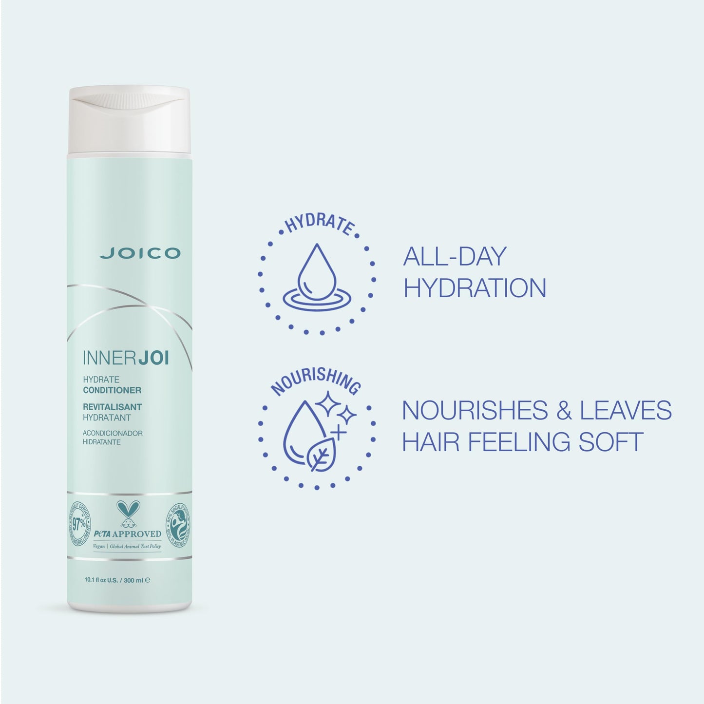 Joico InnerJoi Hydration Shampoo & Conditioner Set