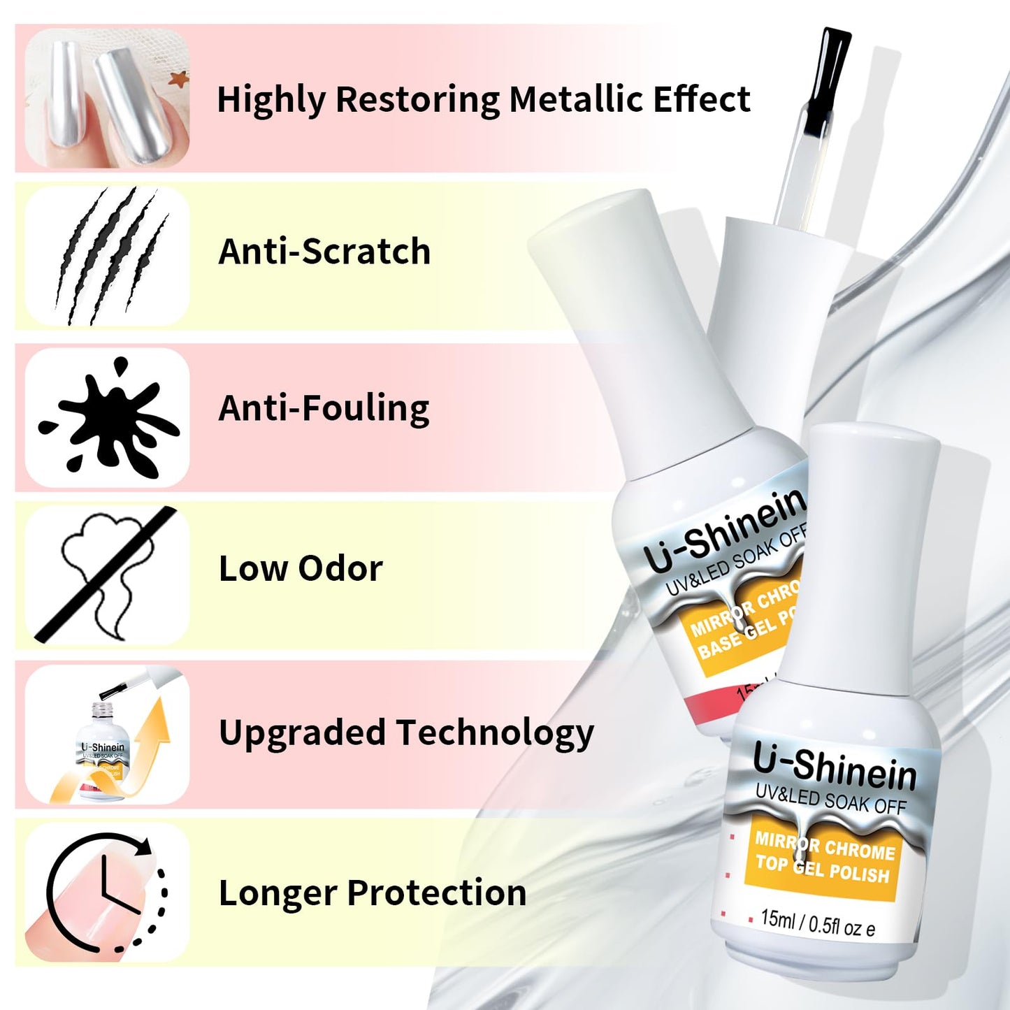 U-Shinein 15ml Top Coat for Metallic Painting Gel, No Wipe Top Gel Polish for Metallic Gel Nail Polish, Chrome Nail Polish, Chrome Nail Powder, Mirror Nail Gel, Easy to Make Mirror Chrome Effect