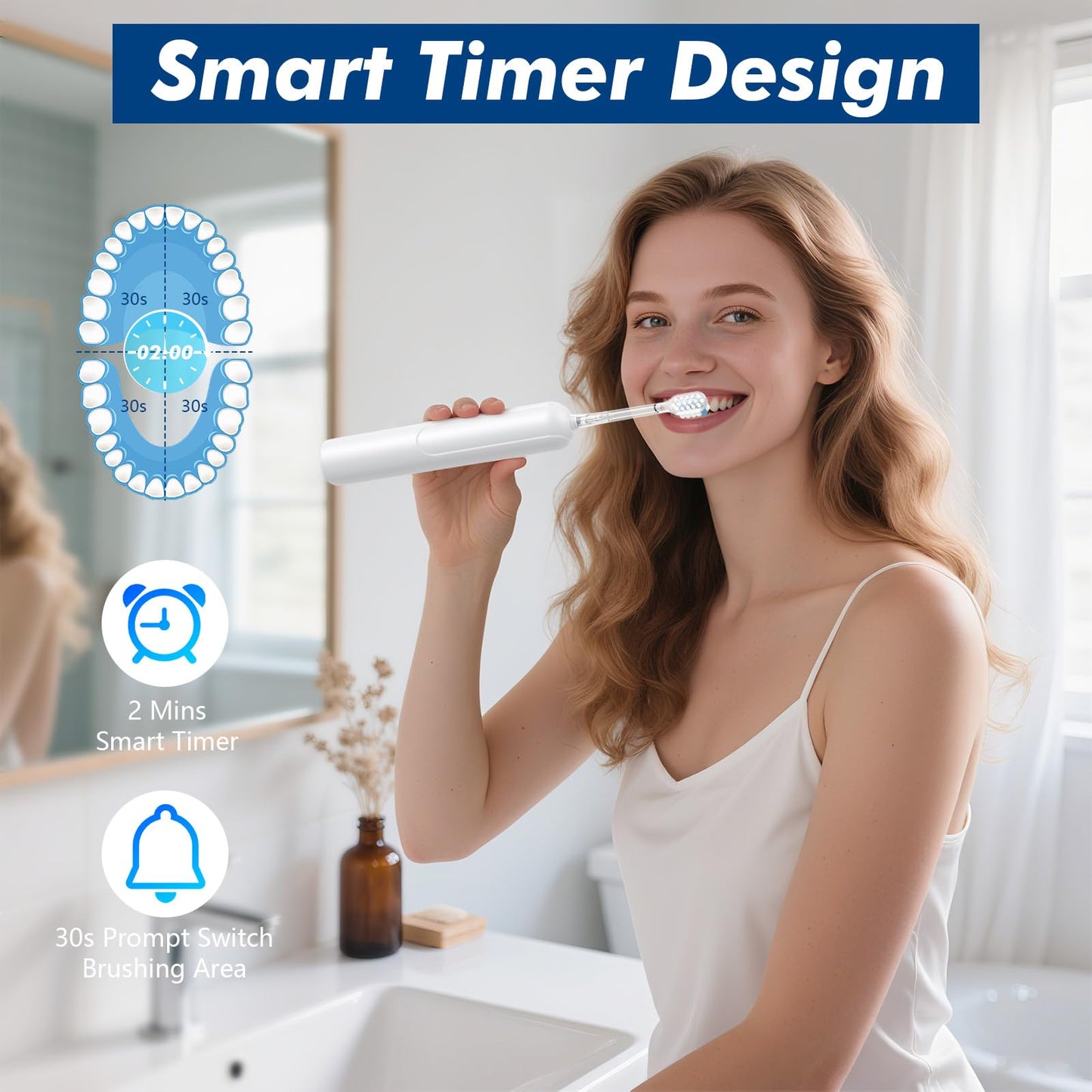 Nefwhof Electric Toothbrush for Adults, Rechargeable Sonic Toothbrush with 42,000 VPM, 5 Modes, 2-Min Timer, IPX7 Waterproof, 6 Brush Heads, Travel Friendly