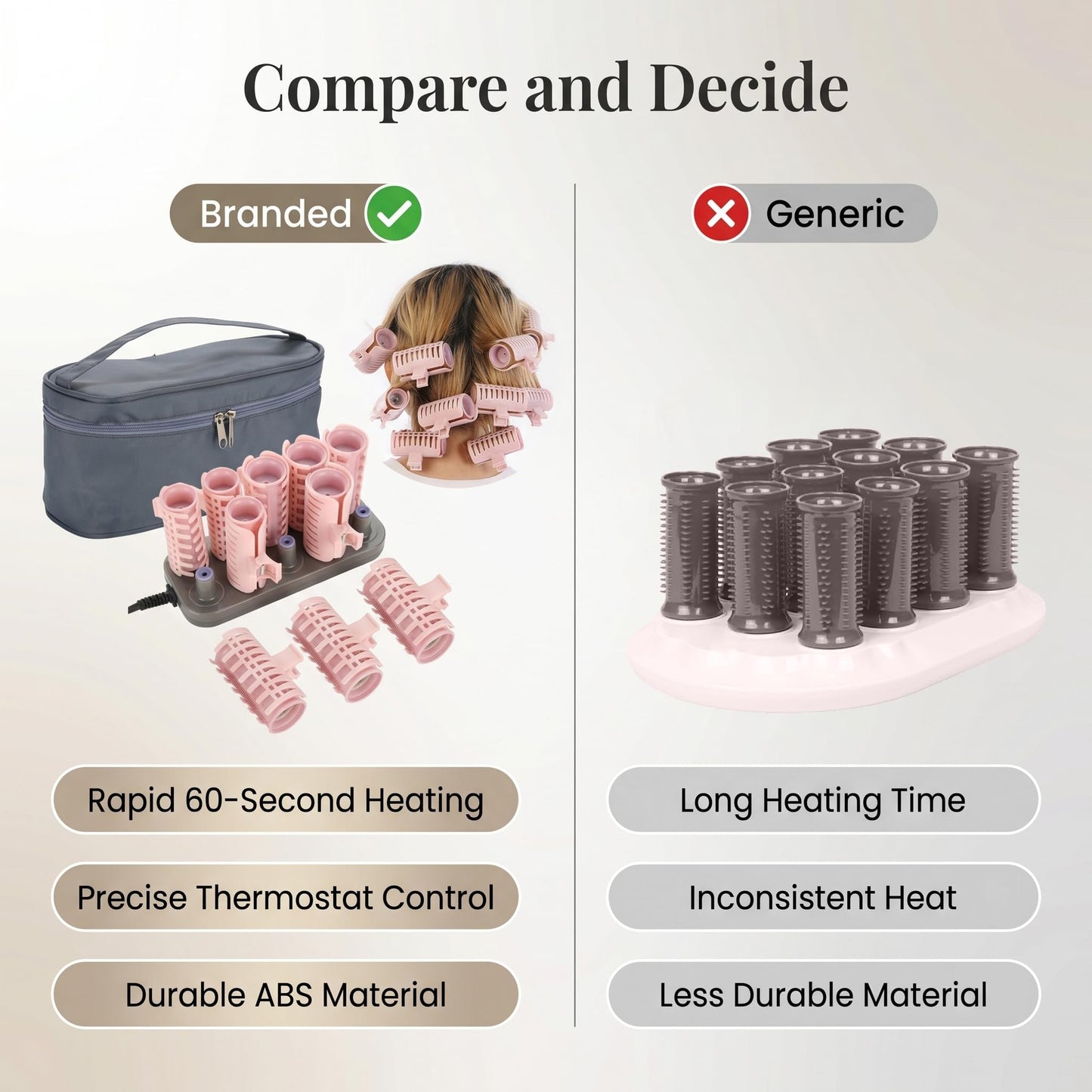 Milltrip 10Pcs Professional Electric Heated Roller Curling Set, Fast Heating Hair Styling Tool with 160°C Thermostat, Travel Friendly (Upgraded Vibration Hot Compression)