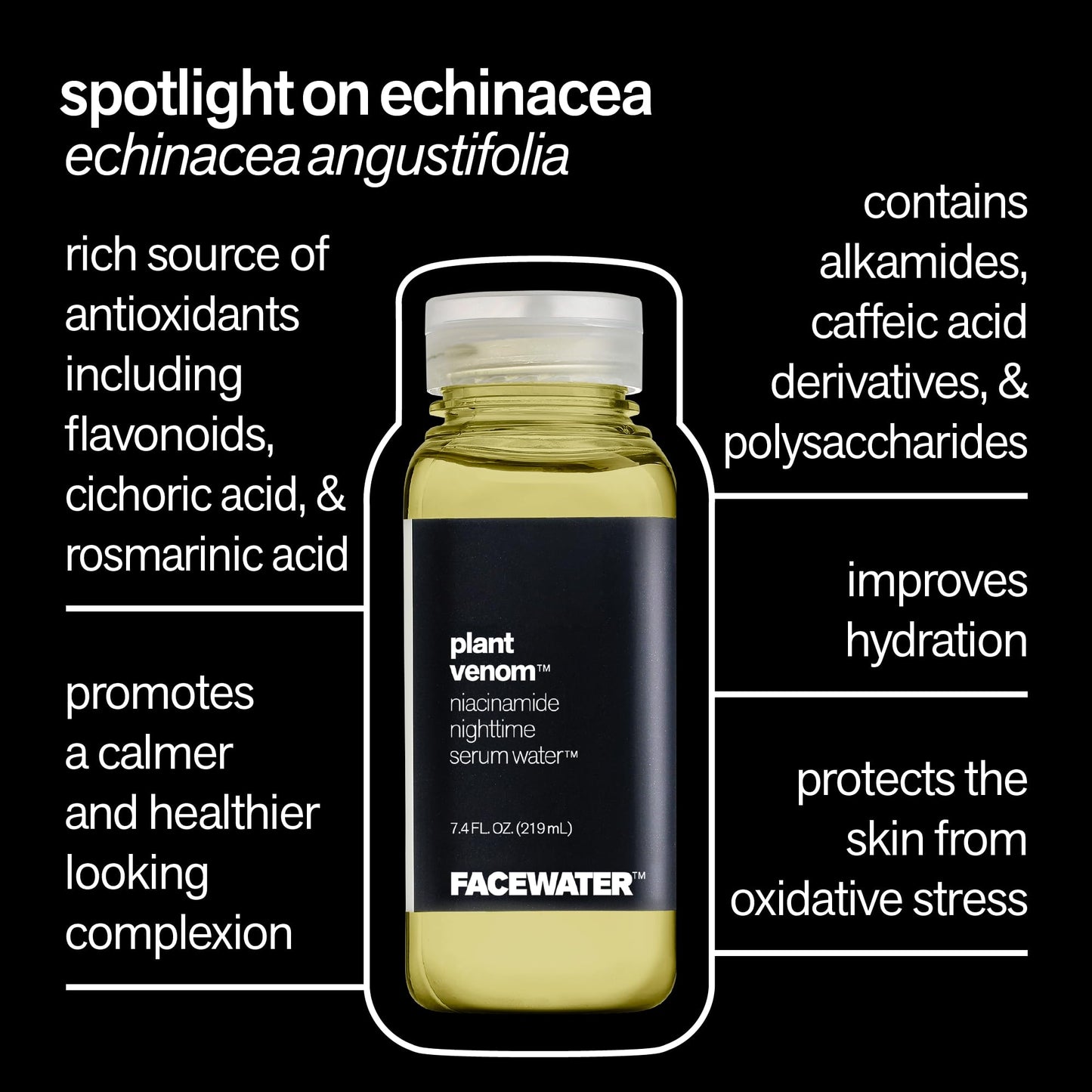 Facewater Plant Venom Niacinamide Serum Water