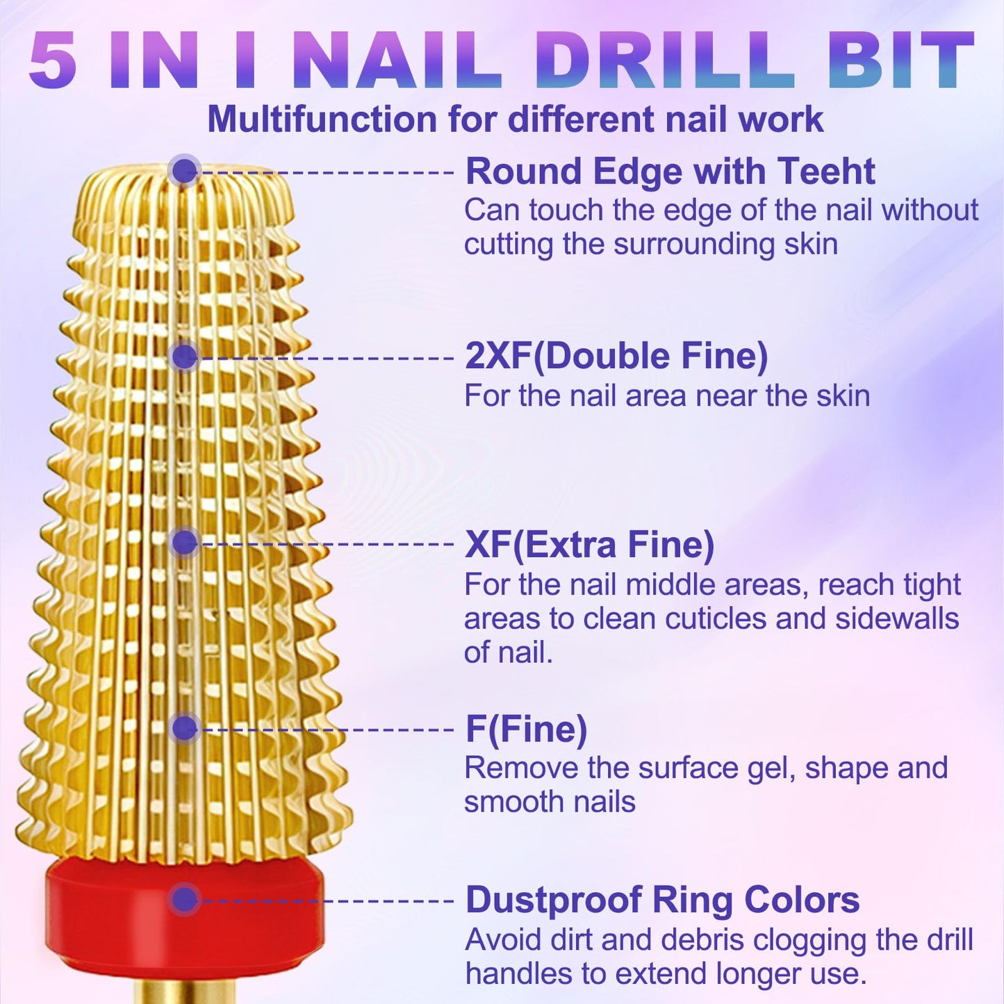 FANTEXY 5-in-1 Tungsten Carbide Nail Drill Bit, 3/32", Fine-F