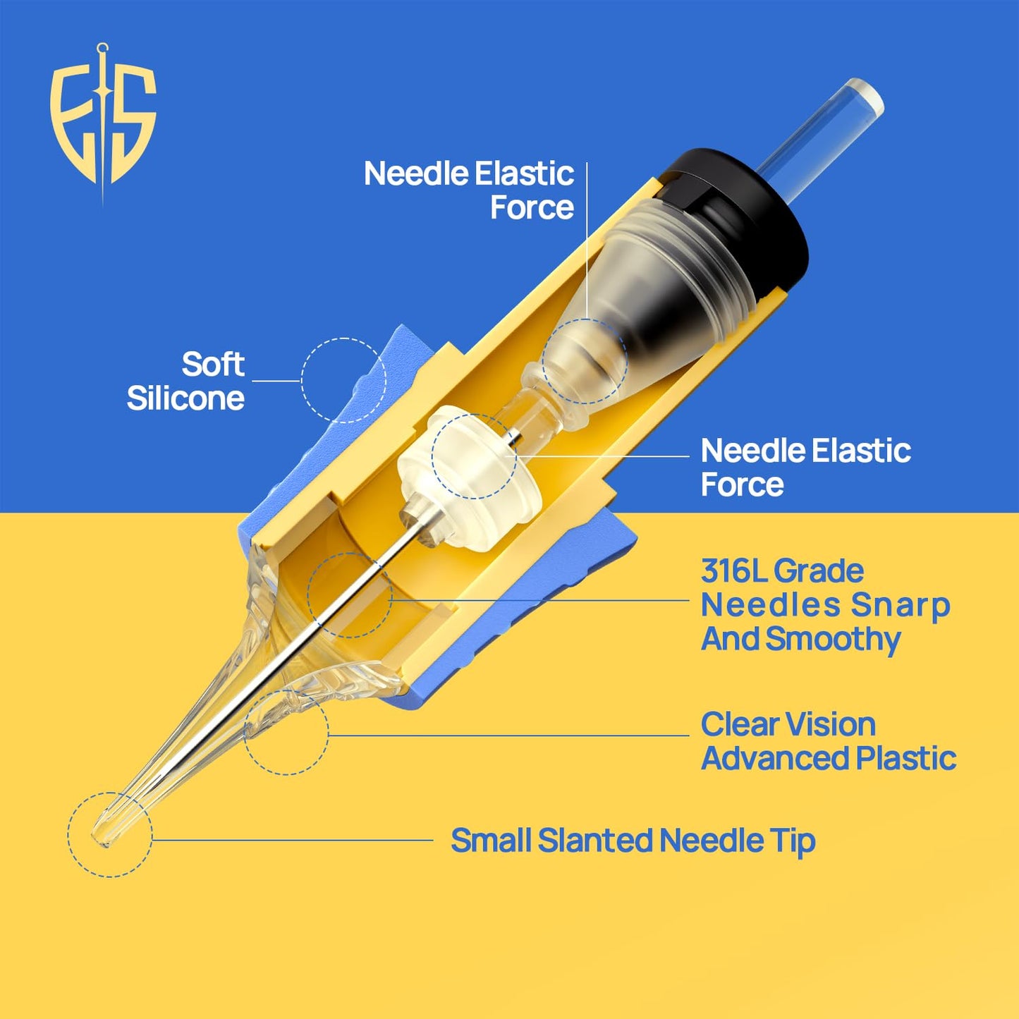 Tattoo Needles 50pcs - Assorted Silicone Finger Ledge Cartridge #12 Standard 3RL 5RL 7RL 9RL 11RL Round Liner for Tattoo Pen Supplies