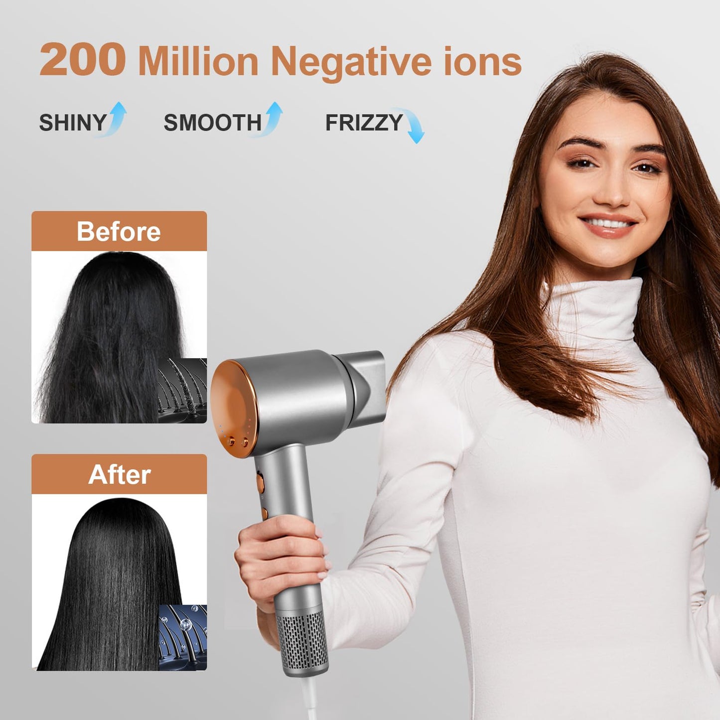 Hair Dryer Blow Dryer,110000 RPM High-Speed Brushless Motor 200 Millions Negative Ionic Hairdryer for Fast Drying, Supersonic Quiet Hair Dryers for Women Home Travel Salon,Same Features,Better Value