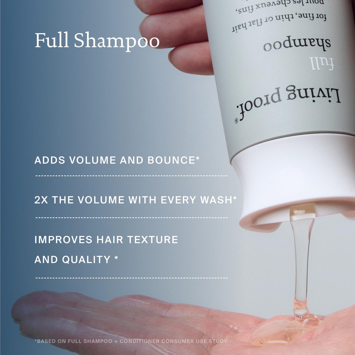 Living proof Travel Size Full Shampoo & Conditioner, and Full Size Dry Volume & Texture Spray Kit ($70 value)