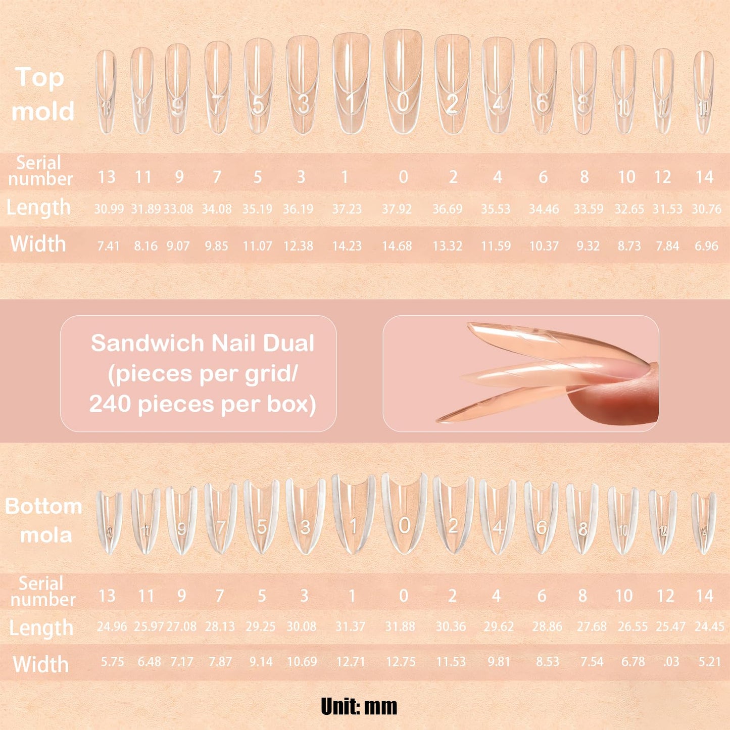 Original Sandwich Nails Dual Forms, 240Pcs Reusable Nail Forms for Acrylic & Builder Gel Nails Extension, 15 Sizes Easy to Use Plastic Forms(Almond Round)