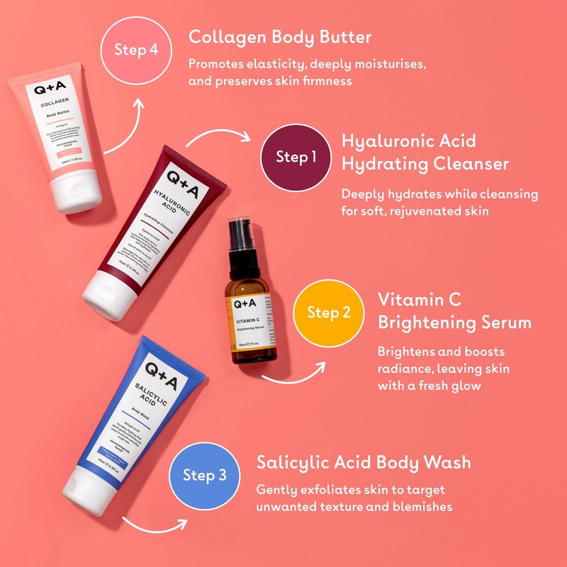 Q+A Travel Treats Gift Set, 4-Piece Skincare & Bodycare Minis with Travel Bag, Hydrating Fcaial Cleanser (75ml), Vitamin C Serum (30ml), Salicylic Acid Body Wash (75ml) & Collagen Body Butter (50ml)