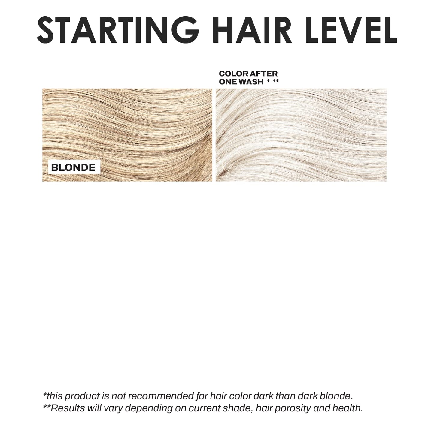 KERACOLOR Kit of 3-in-1 (Cleanse + Conditioner + Color) Platium Semi-Permanent Hair Dye and Finishing Hair Spray 10oz