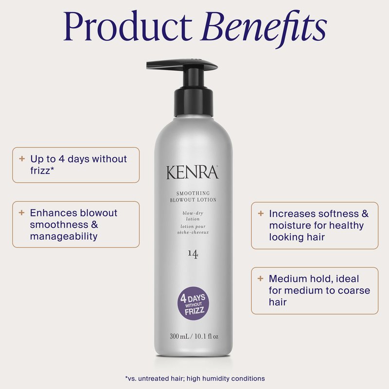 Kenra Professional Smoothing Blowout Lotion 14 | Up To 4 Days Without Frizz | Enhances Smoothness & Manageability Of A Blowout | Thermal Protection | Medium To Coarse Hair | 10.1 fl. Oz