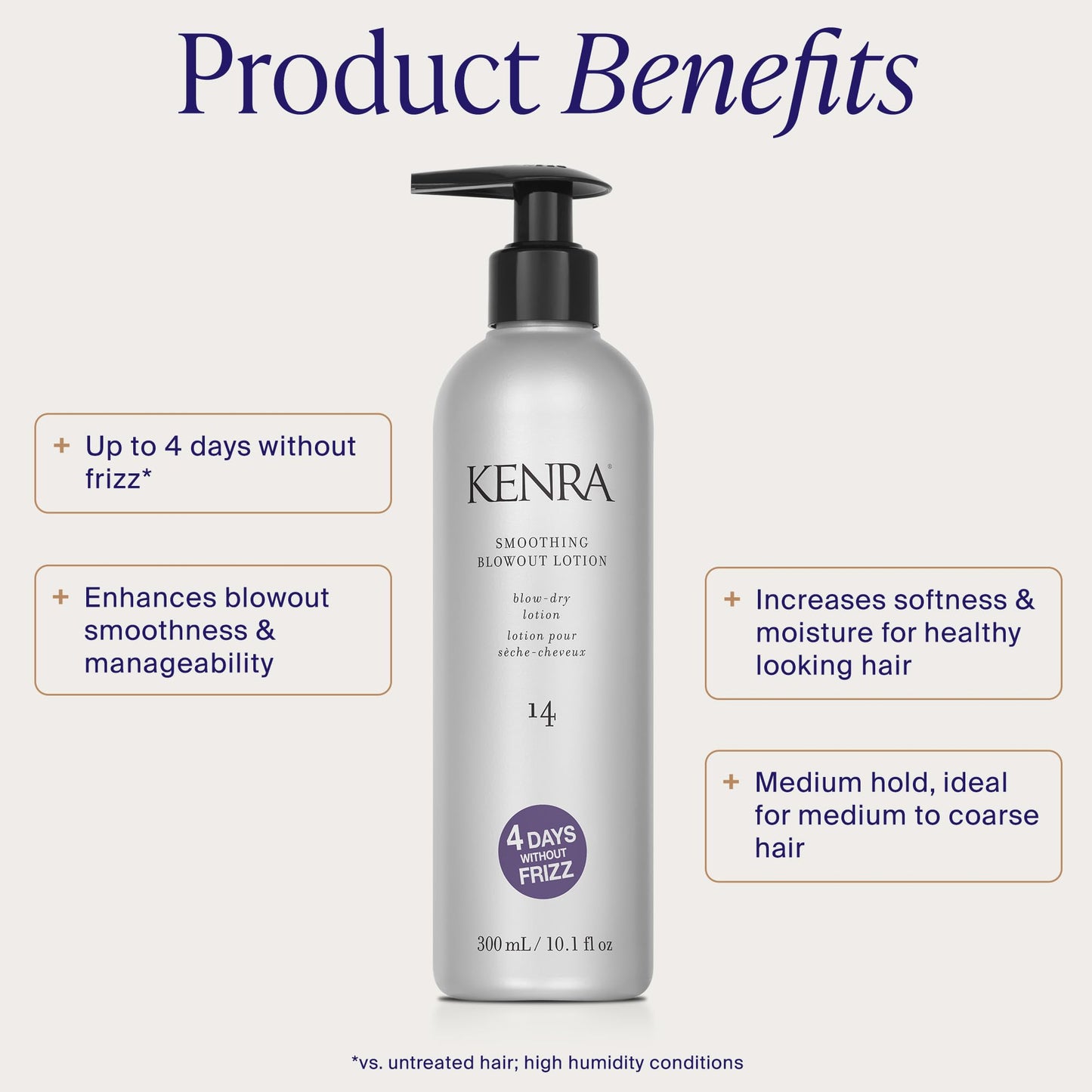 Kenra Professional Smoothing Blowout Lotion 14 | Up To 4 Days Without Frizz | Enhances Smoothness & Manageability Of A Blowout | Thermal Protection | Medium To Coarse Hair | 10.1 fl. Oz