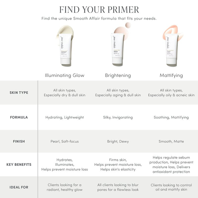 jane iredale Smooth Affair Illuminating Glow Face Primer, 1.7 fl. oz.