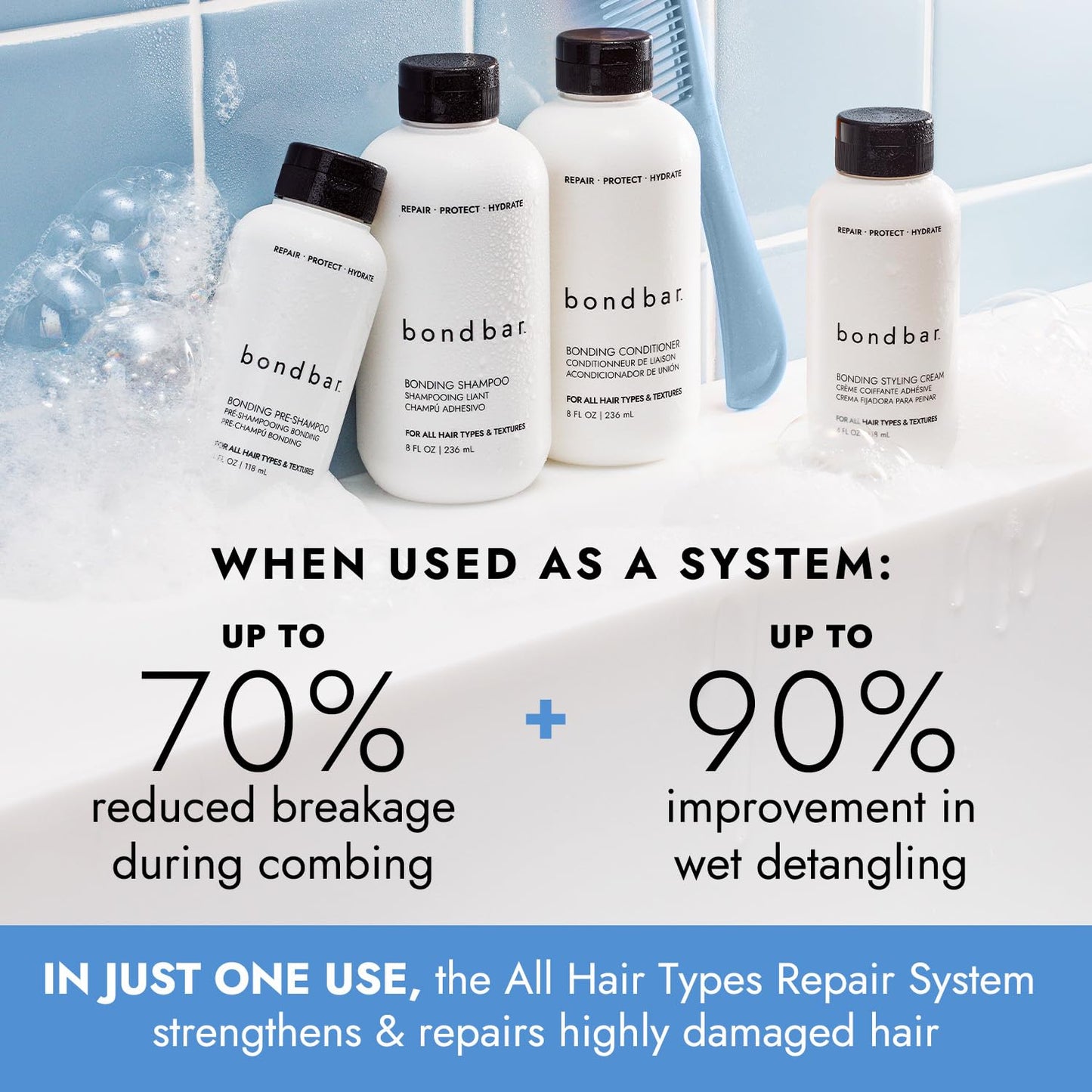 Bondbar Repairing Shampoo, Protects, Strengthens & Hydrates All Hair Types & Textures, Prevents Flyaways & Frizz, Adds Moisture & Shine, Vegan, CrueltyFree, 8 Fl. Oz.