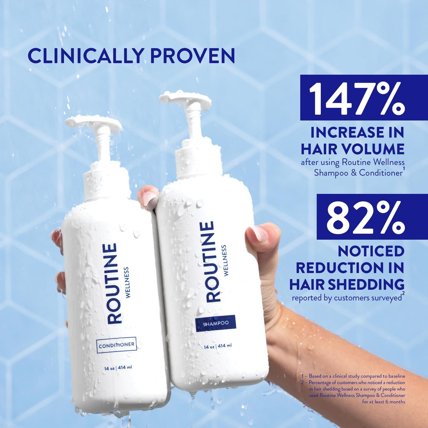 Routine Wellness Anti-Thinning Shampoo and Conditioner Set for Thinning Hair - Biotin DHT Blocker Women & Men - Color Safe Shampoo for Hair Loss & Healthier Hair (Pack of 2)
