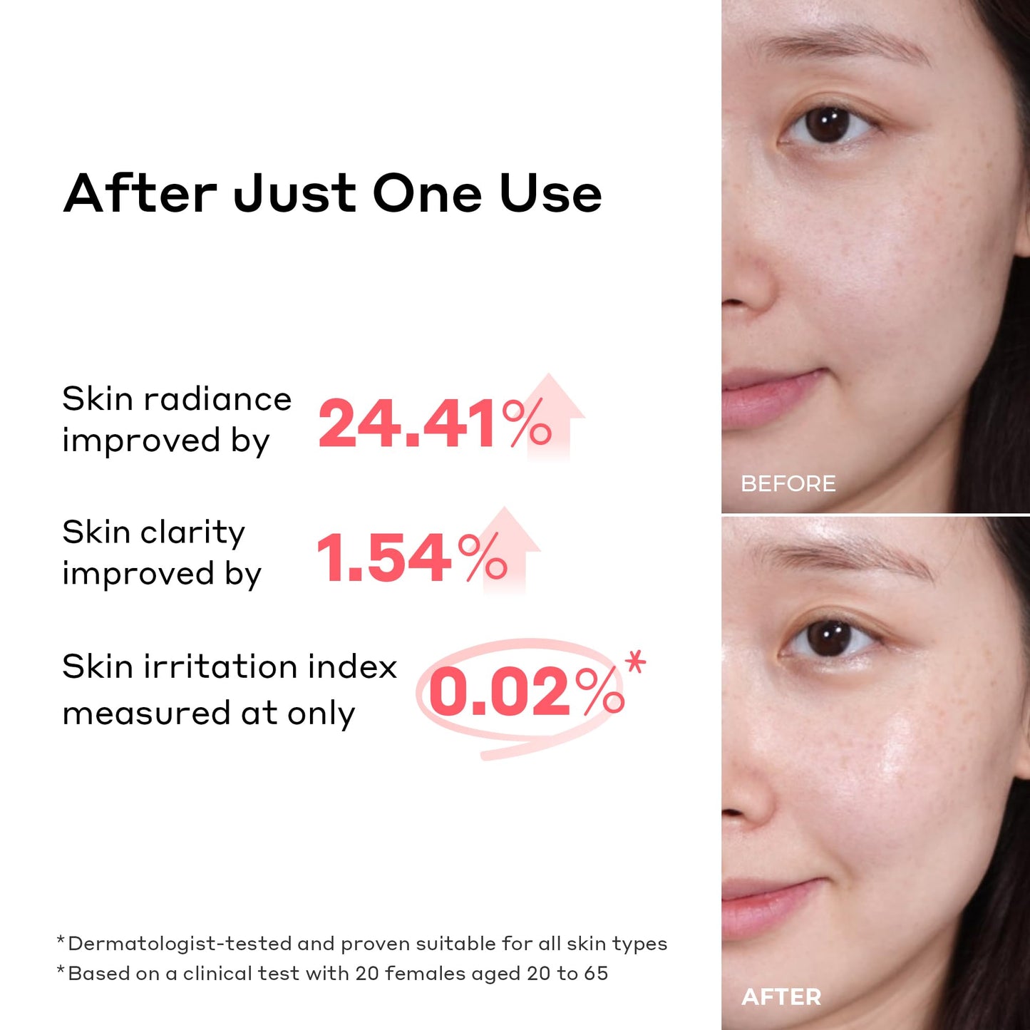 CELLEANSER ROSETINOL™ PDRN Glow Mask – Smooth, Healthy Glow Skin Hydrogel Facial Mask with Rose PDRN & Retinol (25g x 5ea.)