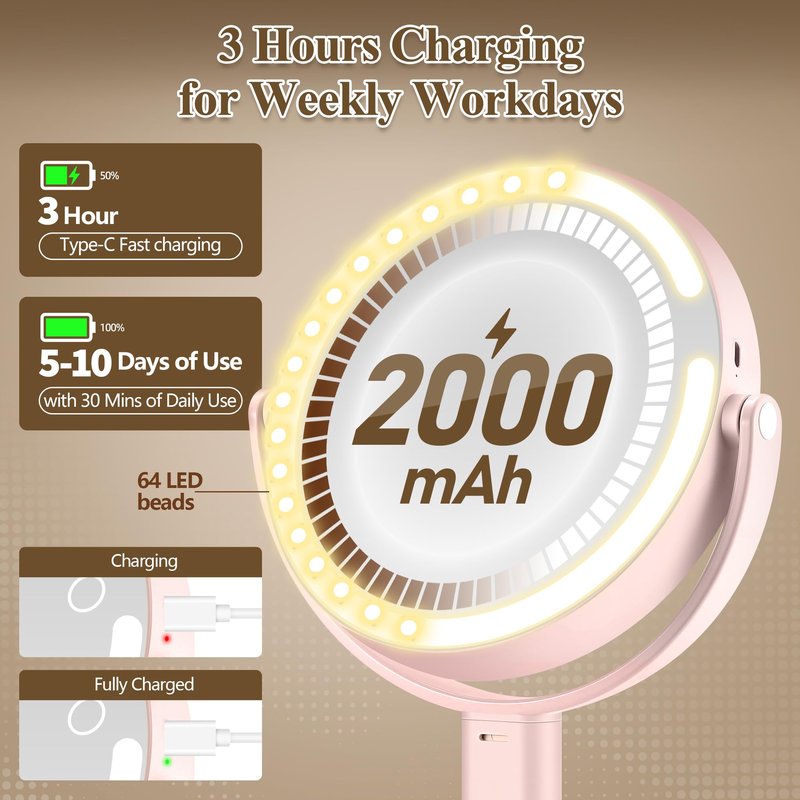 MOMOKUBA Makeup Mirror with Lights, Double Sided 1x/30x Magnifying Mirror with Light, Rechargeable 3 Color Lights and Adjustable Brightness, 360° Rotation Detachable Comes with Tweezer(Pink-30X)