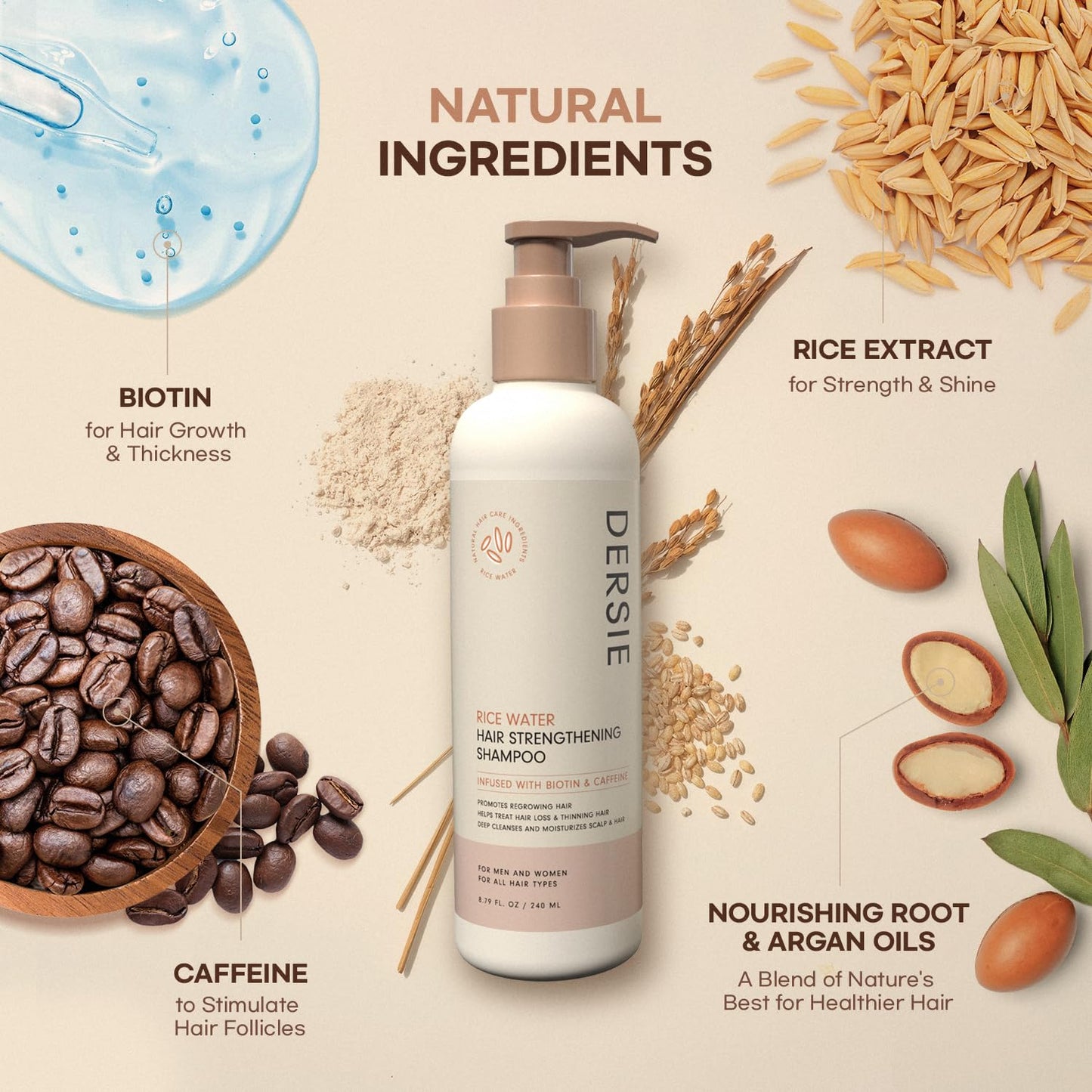 Rice Water Hair Growth Shampoo & Conditioner - Biotin & Caffeine Infused for Thinning Hair | Nourishing Formula