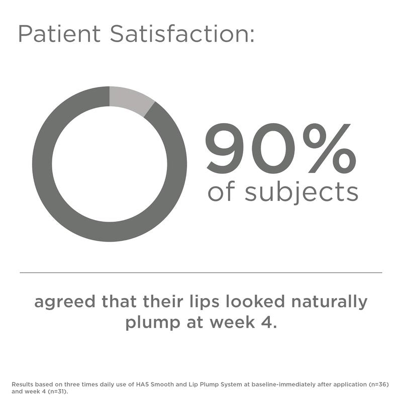 SkinMedica HA5 Lip Plumper - Hydrating & Volumizing Lip Treatment for Fuller, Smoother Lips | 0.05 Oz