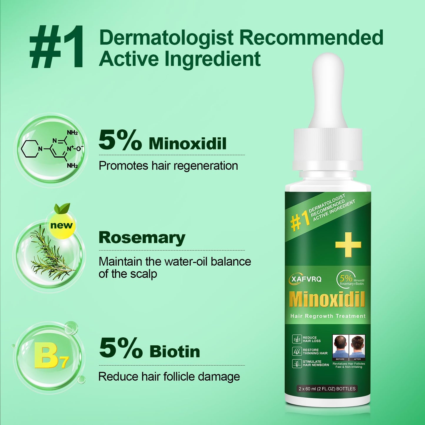 5% Minoxidil for Men, Minoxidil for Women Hair Growth Products, Extra Strength Minoxidil Topical Hair Loss Regrowth Treatment Serum with Rosemary & Biotin, Upgraded formula light & Non-Greasy 2Pack