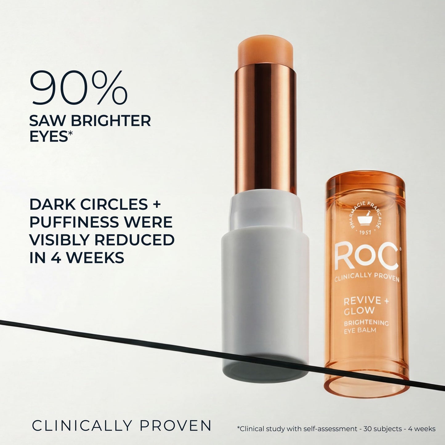RoC Multi Correxion Revive + Glow Eye Balm with Vitamin C (0.14 oz) + Retinol Eye Cream Packette (Packaging May Vary)
