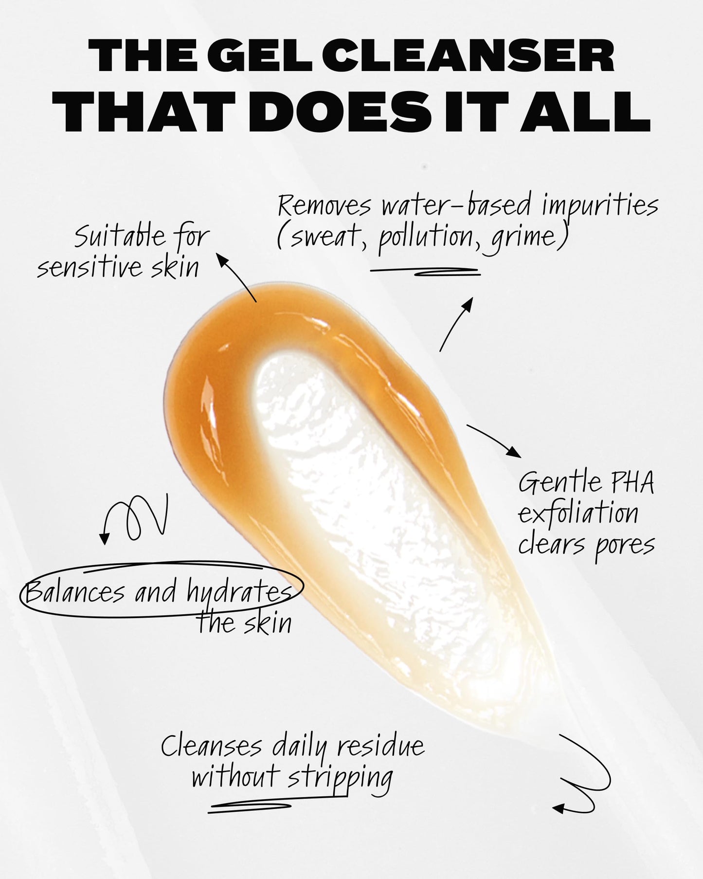 Then I Met You Soothing Tea Cleansing Gel, Vegan-Cruelty-Free Korean Skincare Cleanser with Fermented Rice, Centella, Hydrating Licorice, Glycerin, Exfoliator for Clear Skin Makeup Removal, 3.38 oz