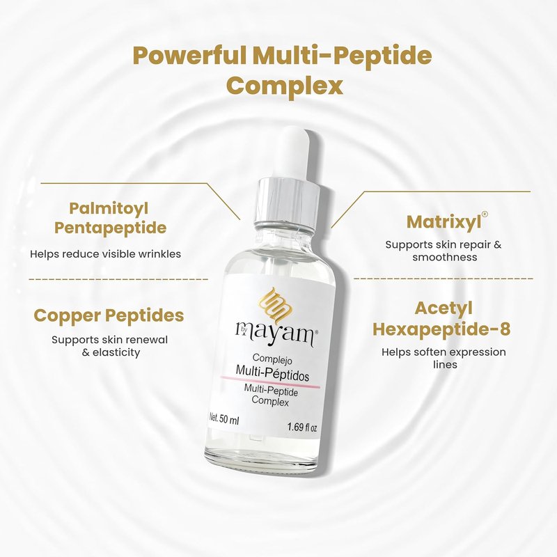 Peptide Serum for Face - Multi-Peptide Complex with Copper Peptides, Matrixyl & Argireline | Firming Anti-Aging Serum, 50ml