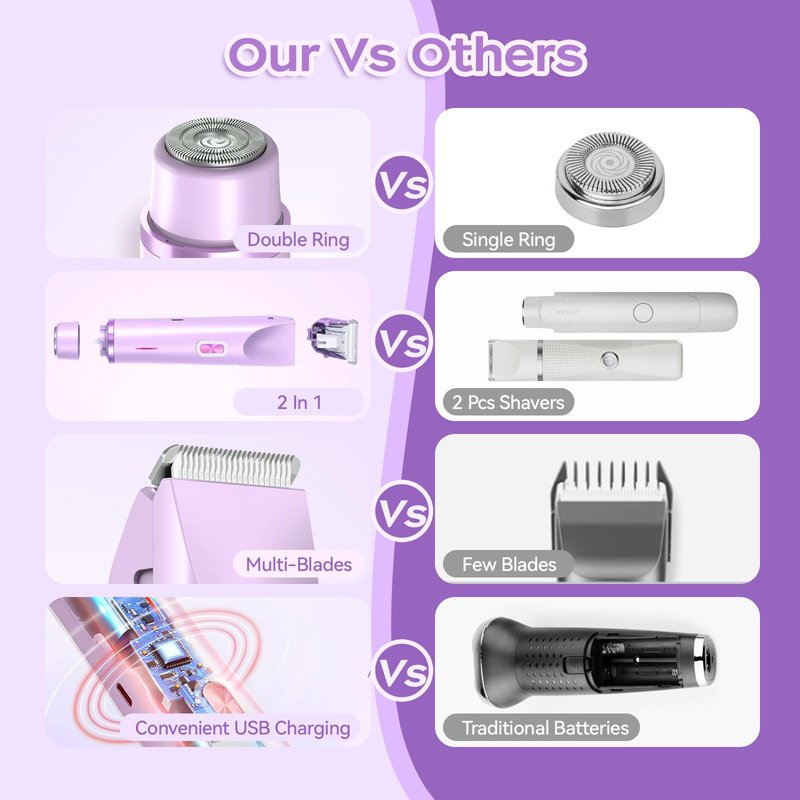 GEREFET Dual Head Bikini Trimmer for Women, IPX7 Waterproof Wet & Dry Use, Electric Bikini Shaver and Epilator 2-in-1 Electric Razors for Women Bikini Underarm Body Leg Arm Face Intimate Areas,Purple