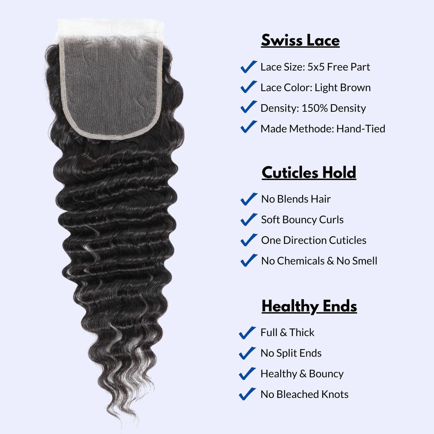 MOMOSHERO HD Transparent Lace Deep Wave Closure, 10" Natural Black, 5x5 Inch, Pre-Plucked, Unprocessed Brazilian Virgin Human Hair, 150% Density, Weave Installation