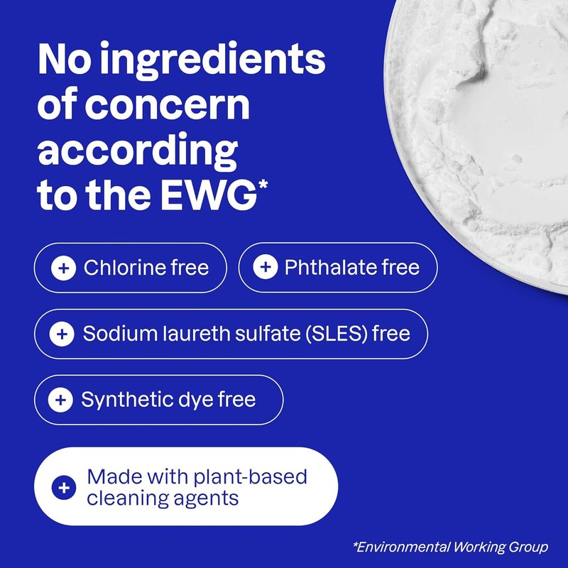 Window and Mirror Cleaner - EWG Verified, Plant-Based Ingredients, Vegan | Citrus Zest, 27.1 Fl Oz