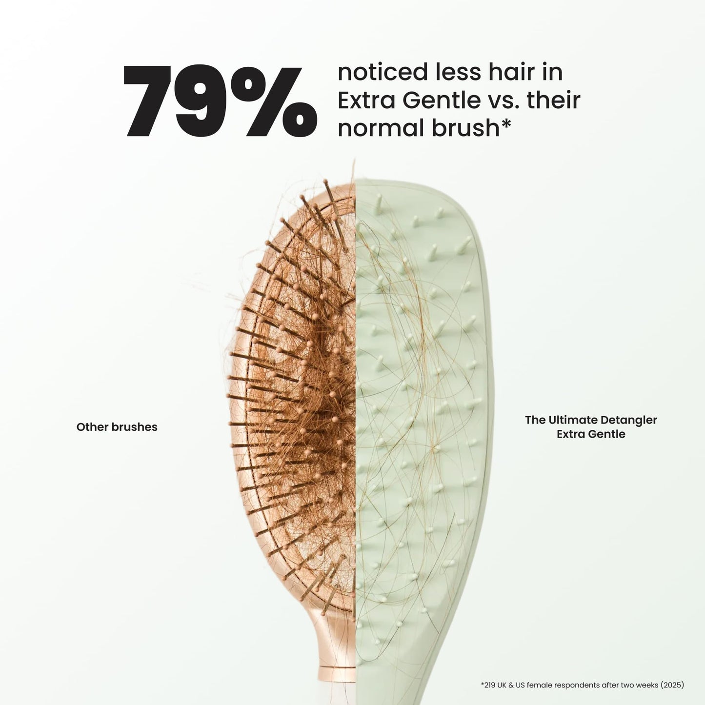 Tangle Teezer Extra Gentle Detangler Hair Brush, with Fewer Bristles for Gentle & Effective Detangling to Minimize Hair Loss & Breakage, Eucalyptus Green