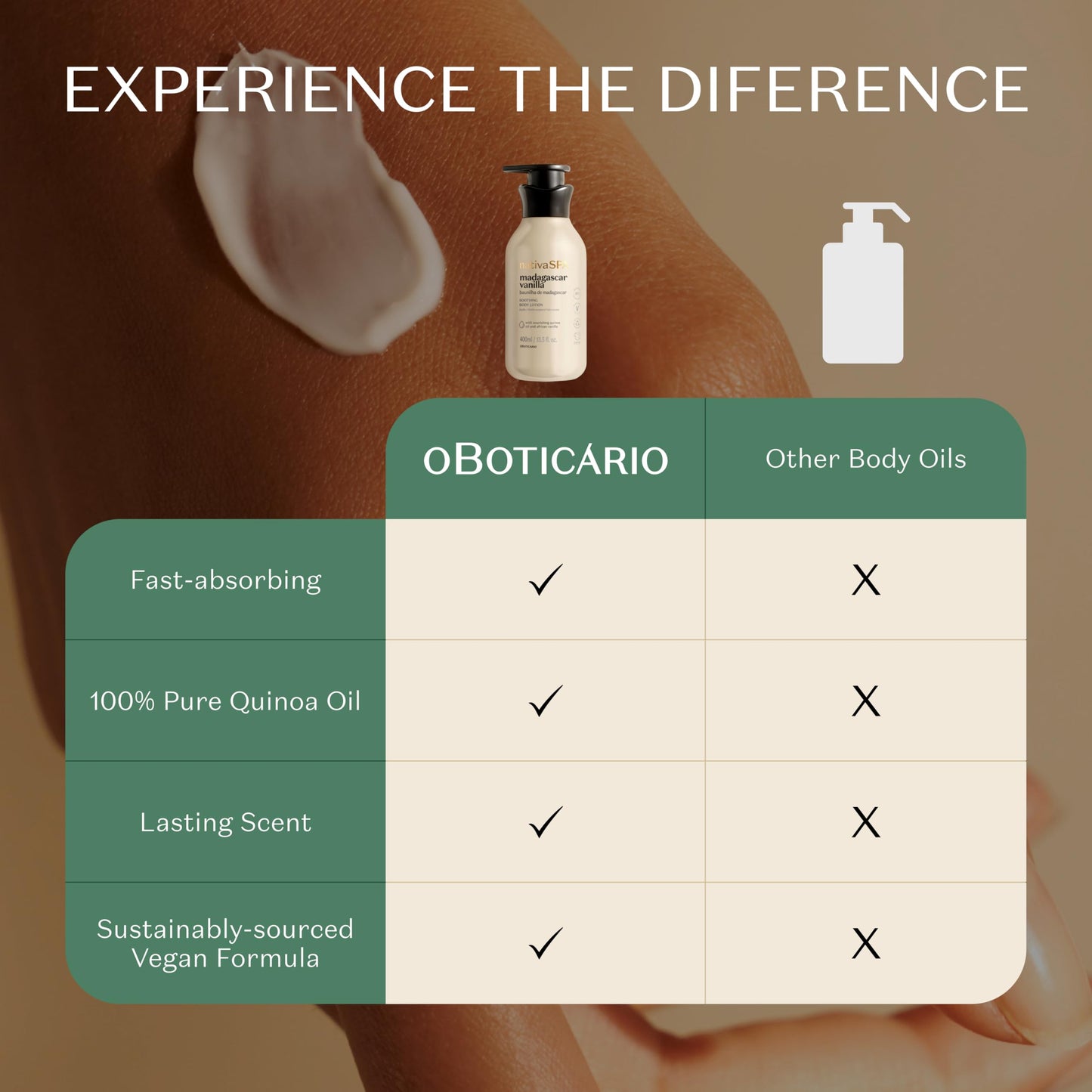 Nativa SPA by O Boticário, Madagascar Vanilla Moisturizing Body Lotion, Fragranced Skin Moisturizer with Purified Quinoa Drops, 13.5 Ounce