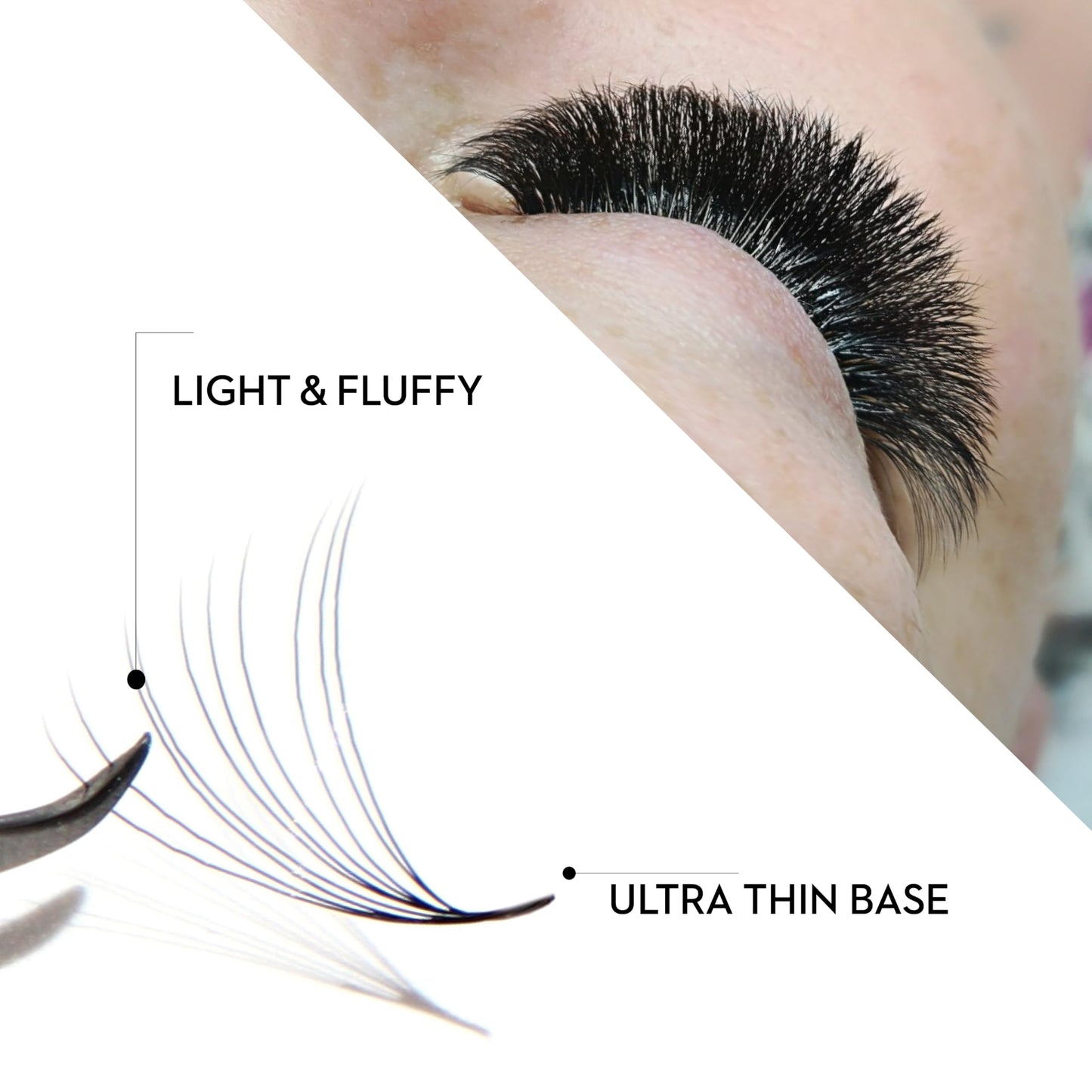One V Salon Pro 14D Ultra-Speed Promade Fans,1000 Premade Extreme Mega Volume Lash Fans | D Curl | 0.05 | 9–15 mm Mixed Lengths | Thin Base, Fast Application Eyelash Extensions(Ultra 14D-0.05-D Curl)