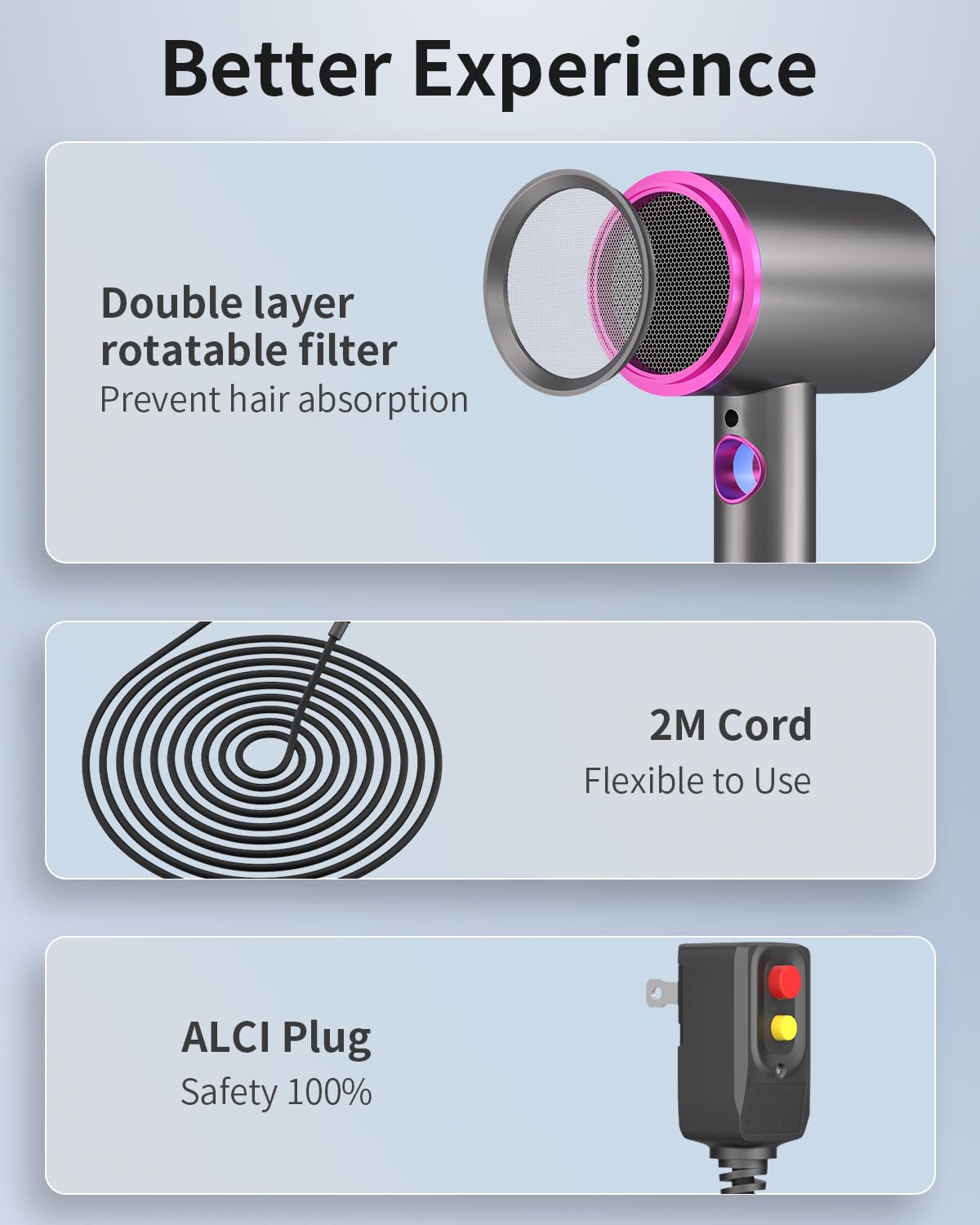 Fast-Drying Ionic Hair Dryer,1875 Watt High-Speed Ionic Blow Dryer with Diffuser/Concentrator/Comb Nozzle,LED Temp Display,Intelligent Temp Control,Low Noise for Home Salon Travel (Silvery)