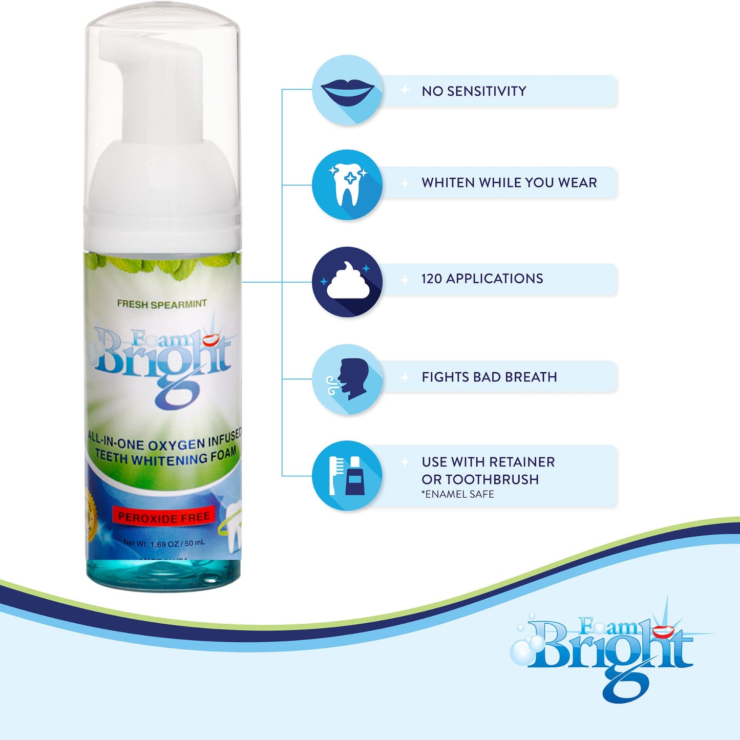 Retainer Cleaner & Aligner Cleaner FoamBright + Travel Retainer Case Kit | Great for Invisalign Aligners, Candid, Byte, Denture Cleaner | Whitens Teeth, Peroxide Free Oral Care | No Tablets Needed