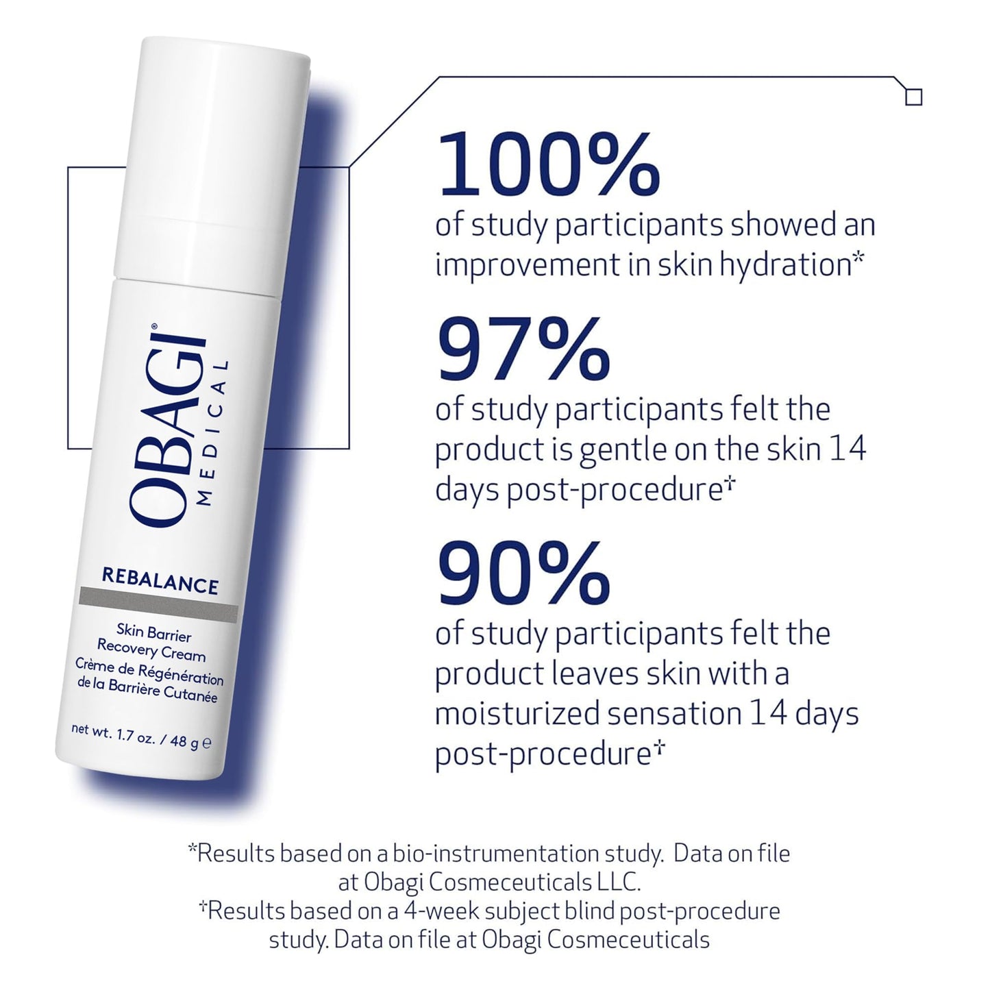 Obagi Rebalance Skin Barrier Recovery Cream – Soothing Probiotic Moisturizer Reduces Redness with Ceramides and Niacinamide – Suitable for Sensitive Skin with Eczema, Rosacea or Acne – 1.7 oz