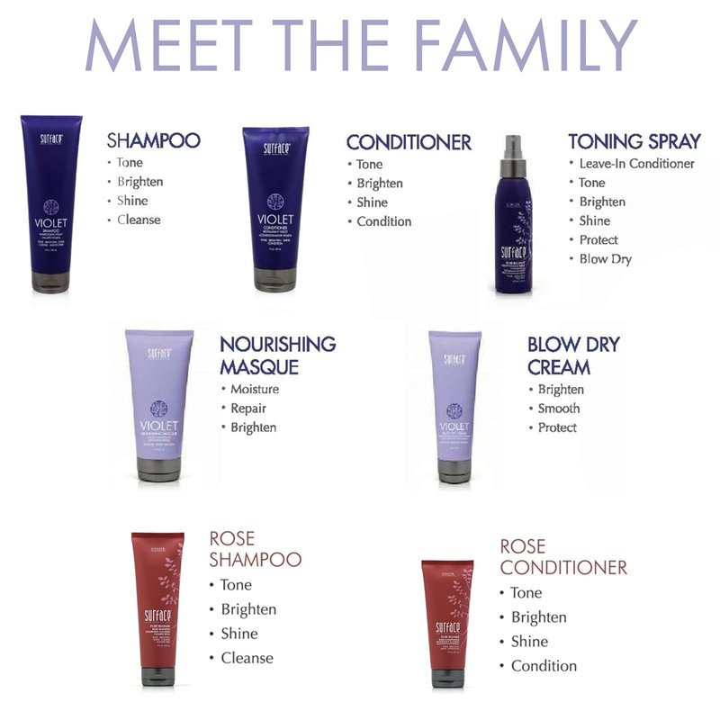 Pure Blonde Violet Conditioner - Nourishing Hair Treatment for Radiant Color | 12 oz
