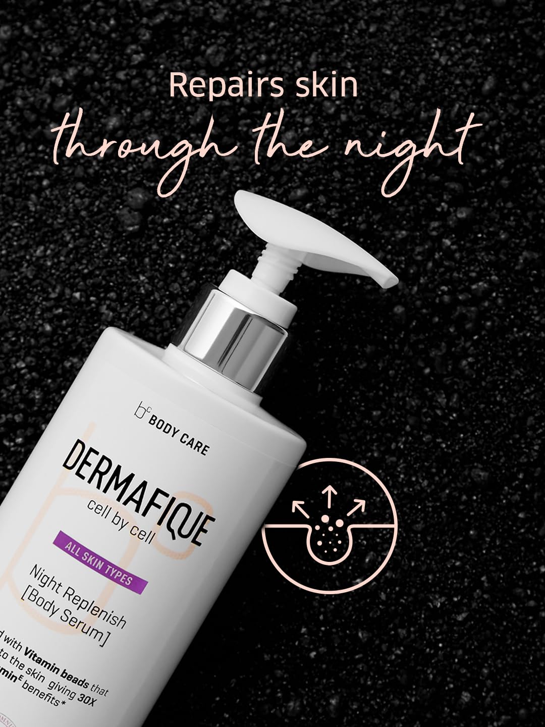 Dermafique Night Replenish Body Serum, 300ml