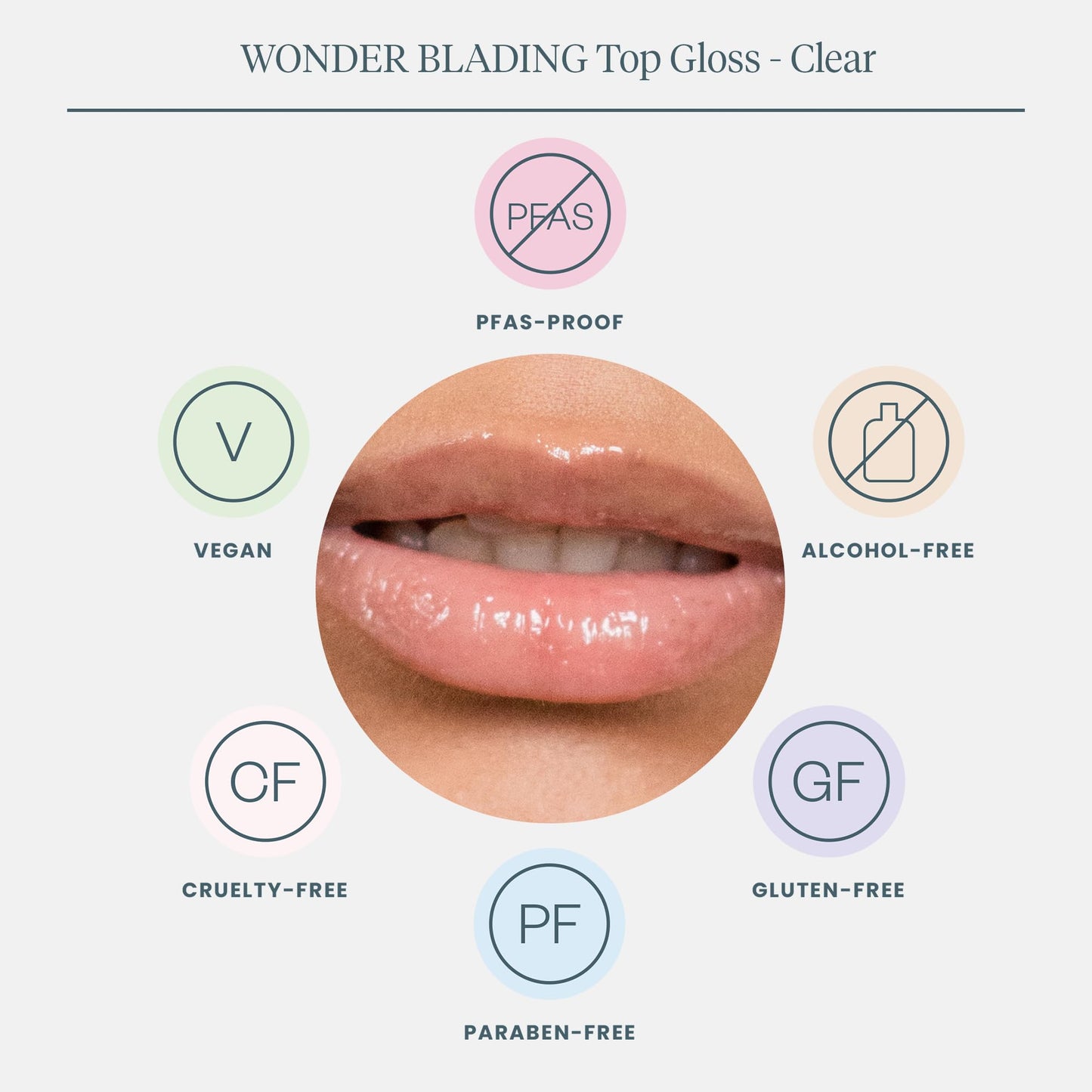 Wonderskin Top Gloss Clear Shine and Power'full Mascara Set