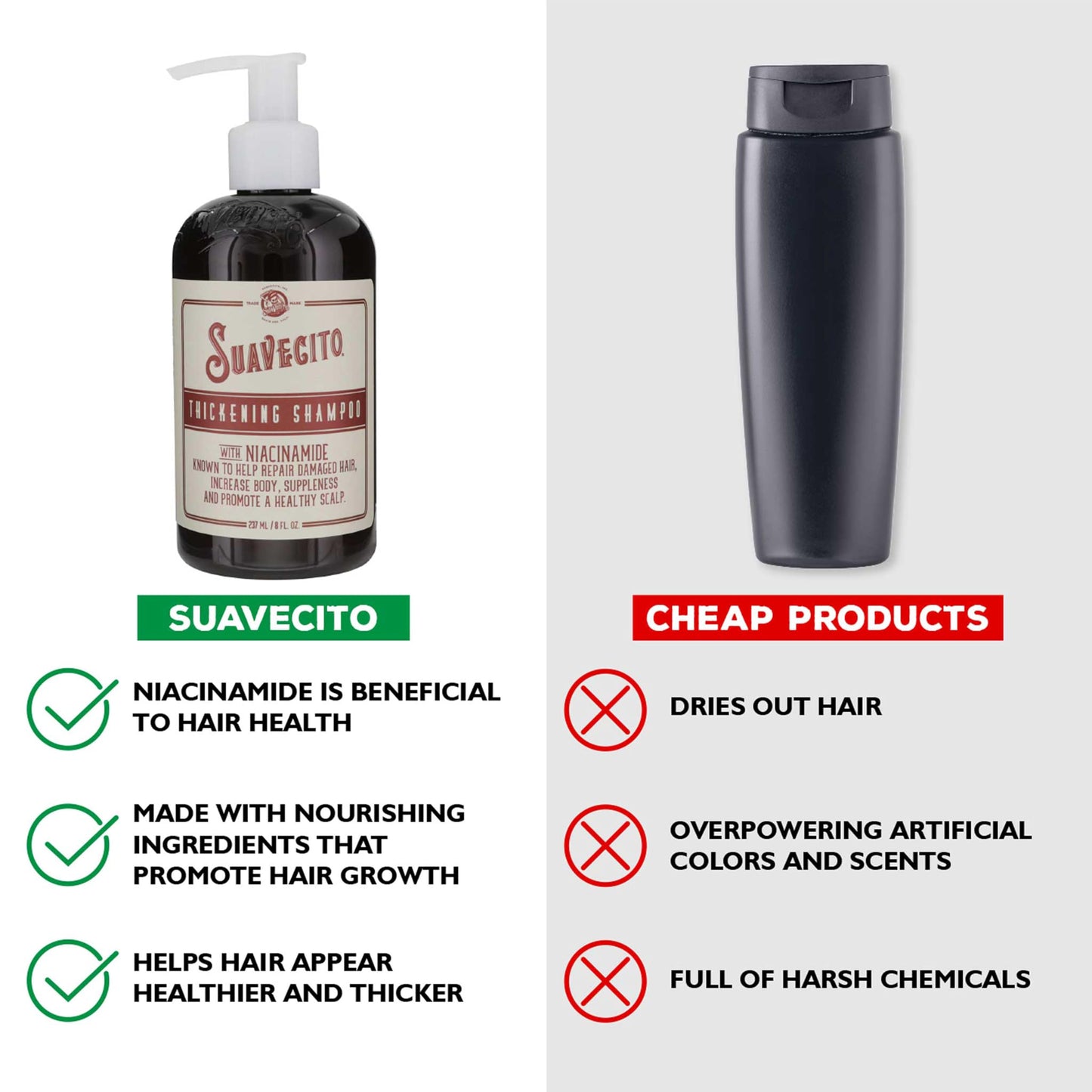 Suavecito Hair Thickening Shampoo With Niacinamide For Thinning Hair - Vitamin B3 Shampoo Repairs Damaged Hair, Improves Health And Fights Hair Loss