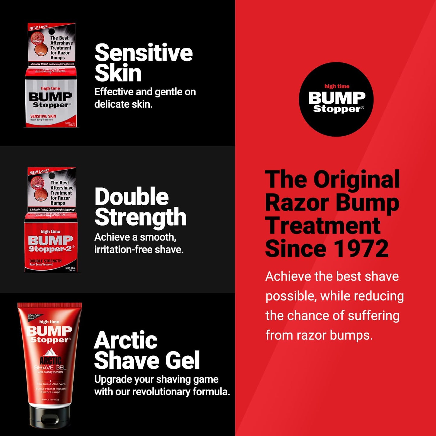 High Time Bump Stopper 2 Double Strength Ingrown Hair Cream for Face and Body | Aftershave Lotion for Men and Women | Razor Bump Balm | 0.5 OZ (5 Pack)