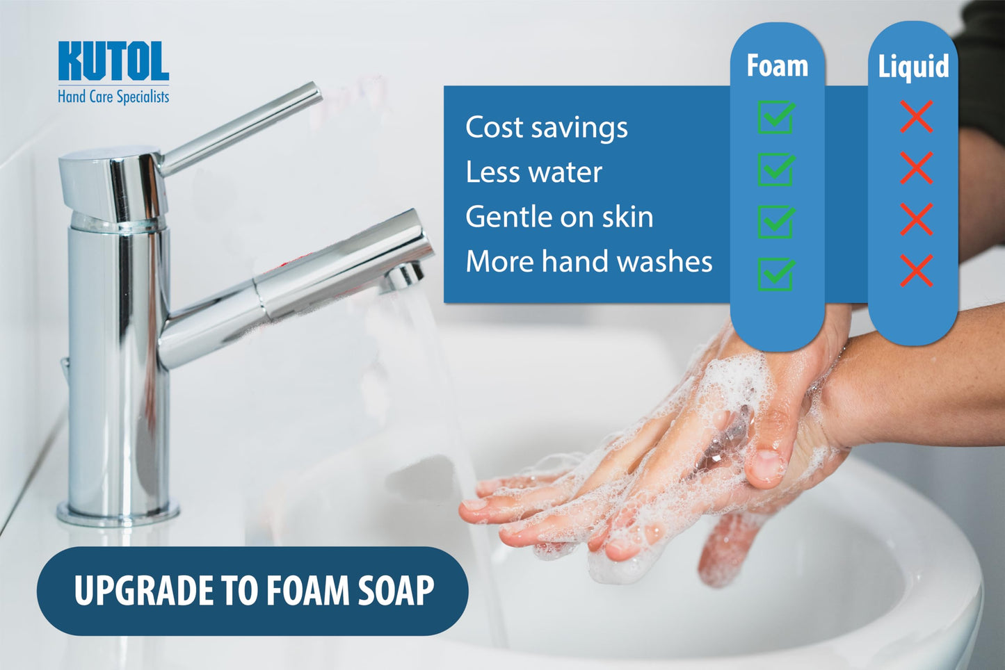 Health Guard 21314 Foaming Advanced Antibacterial Hand Soap, 950 mL Clean Shape Pump Bottle, Amber with Citrus Spice Scent (Pack of 4)