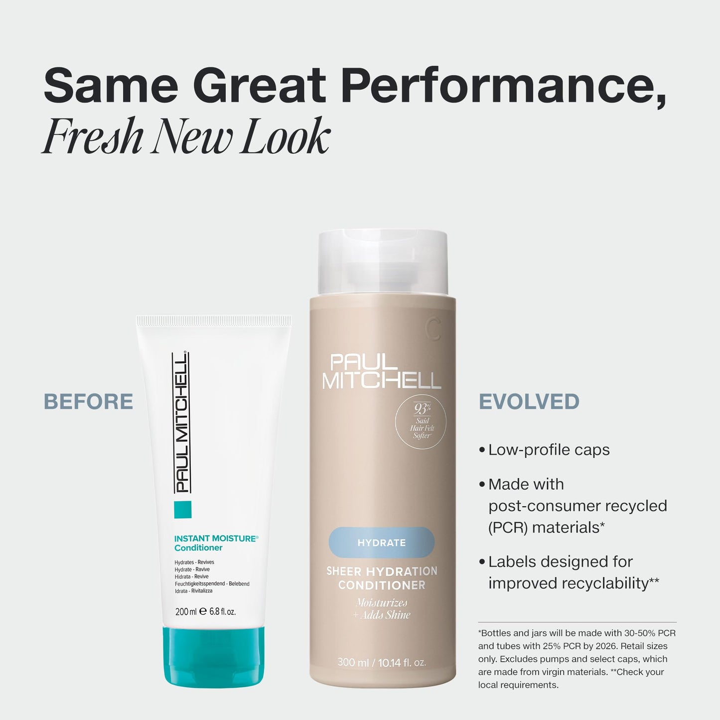 Paul Mitchell Sheer Hydration Conditioner, Moistures + Adds Shine, For Dry Hair, 10.14 fl. oz