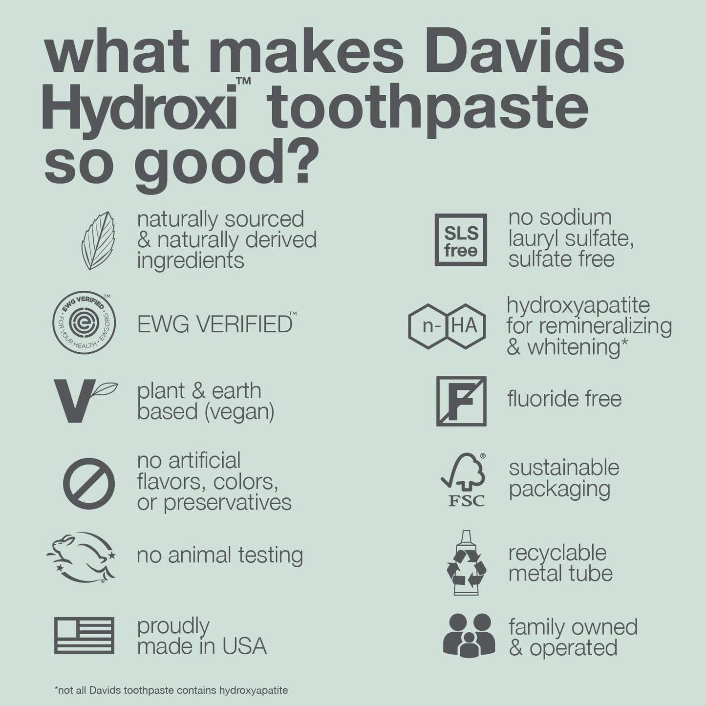 Davids Nano Hydroxyapatite Sensitive Whitening Peppermint 4oz (3 Pack)