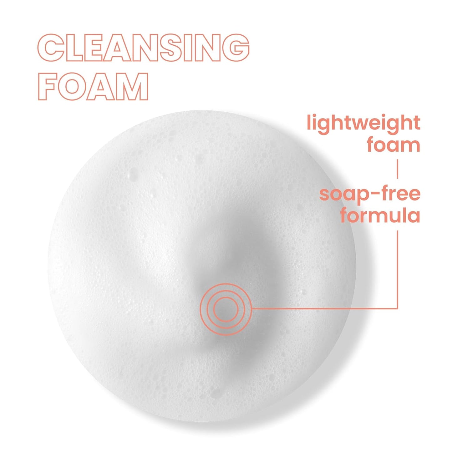 Avène Cleansing Foam Face Wash - Gentle Foaming Cleanser for All Skin Types | 5 oz