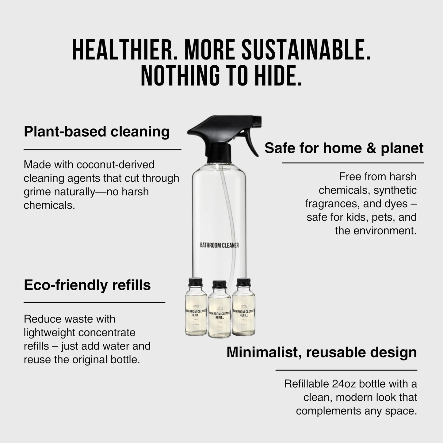 Public Goods Bathroom Cleaner Refill & Glass Spray Bottle | Refill Concentrate for Toilets, Tile, Showers | Cruelty Free | Scented w/Lemon Rosemary Essential Oils | 3 Pack - 24 Oz Diluted