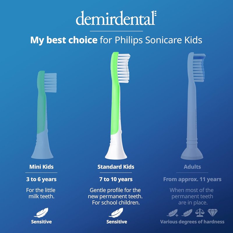 Kids Toothbrush Heads for Philips Sonicare | Sensitive Replacement Brush Heads - Ages 7-10 - Green - HX6048 Compatible 8-Pack