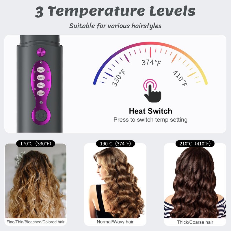 OBEST Cordless Hair Straighteners Curler 2 in 1,Fast Heating Cordless Flat Iron, Portable Straightener for Hair Straightening and Curling, 5000mAh, Titanium Curling Iron with Protective Plates