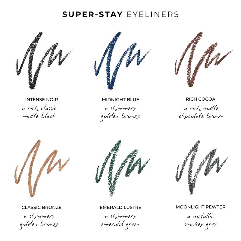 Wunderbrow Super Stay Eyeliner Pencil, Waterproof and Smudge-Proof, Shade: Intense Noir